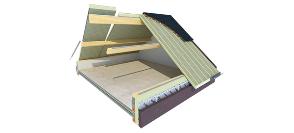 Usystem Roof SW Easy Airtight